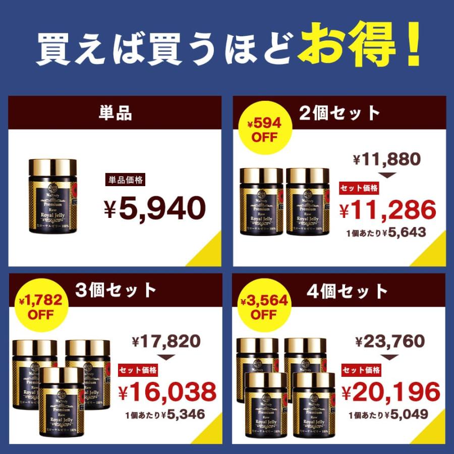プレミアム生ローヤルゼリー 100g｜NaTruly セット割あり